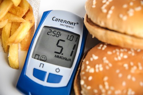 food  the meter  diabetes