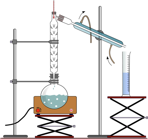 fractional distillation chemistry column distillation