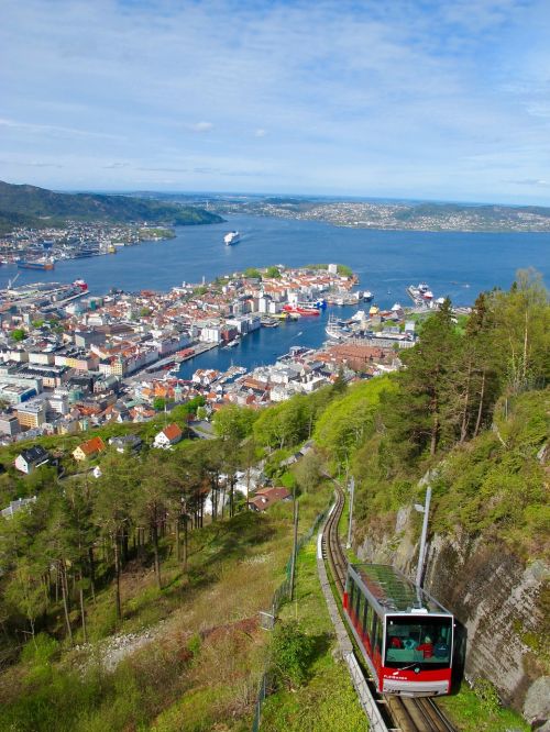funicular fjord norway
