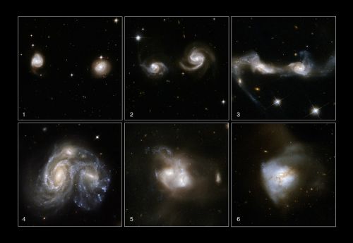 galaxy types different galaxies galaxy