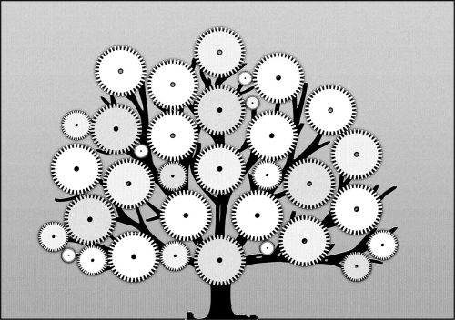 gears tree structure