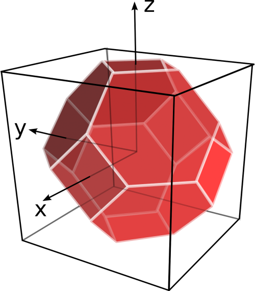 geometry crystal figure