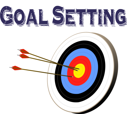 goal setting goal setting