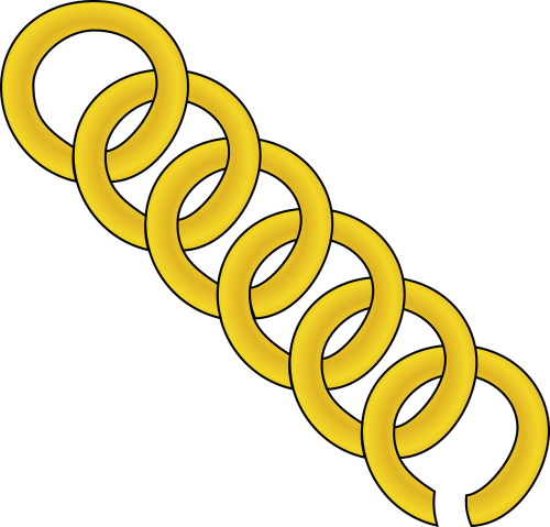 golden chain necklace