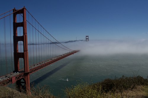 golden gate  bridge  san francisco