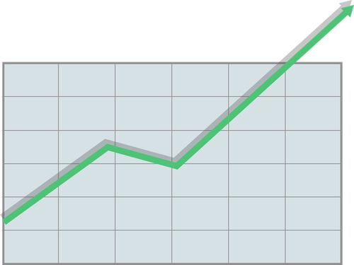 graph  growth  improvement