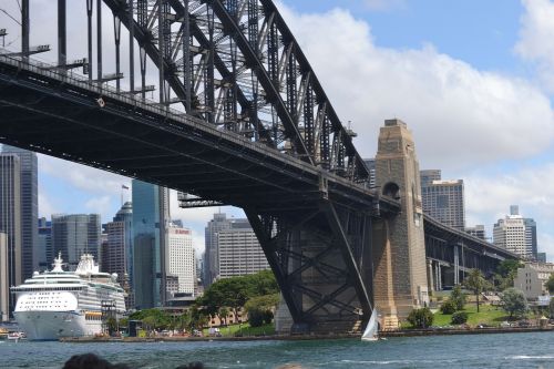 harbour bridge sydney australia