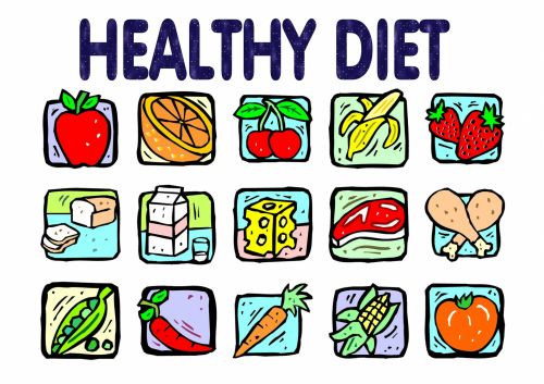 Healthy Diet Educational Poster