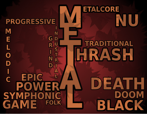 heavy metal sub genres