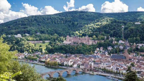 heidelberg castle neckar