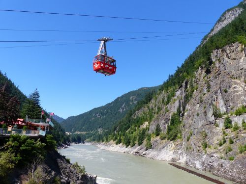 hells gate air tram river