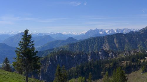 high mountains alpine panorama