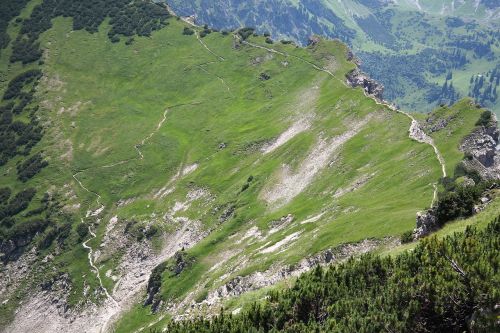 höhenweg trail allgäu