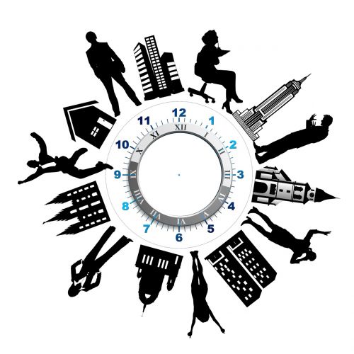 human clock time