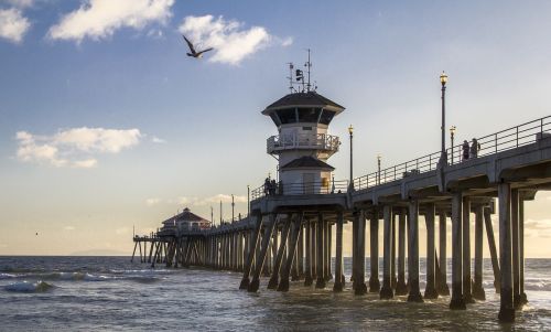 huntington beach california water