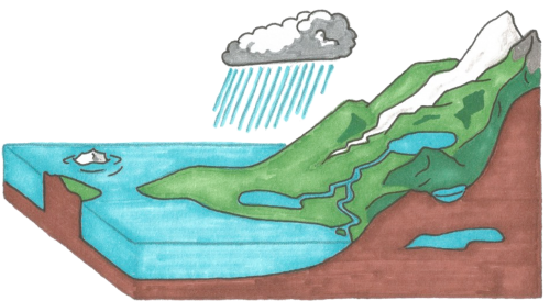 hydrosphere water iceberg