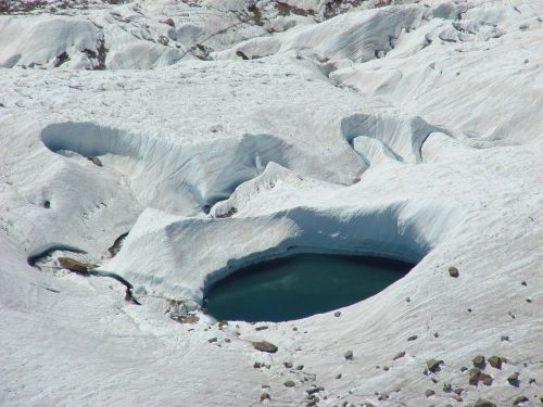 ice glacier switzerland