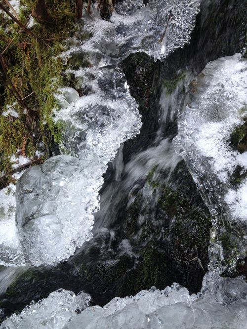ice cold water stream