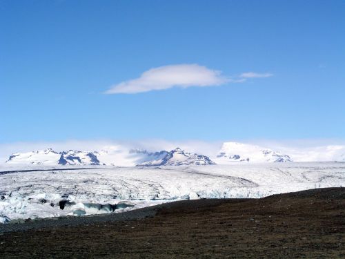 iceland glacier volcanic landscape