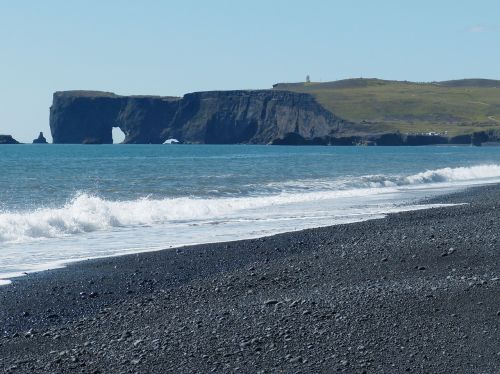 iceland vik south coast