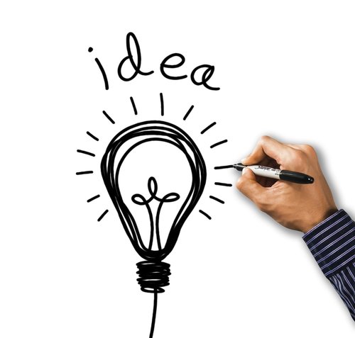 idea  innovation  inspiration