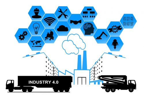 industry industry 4 0