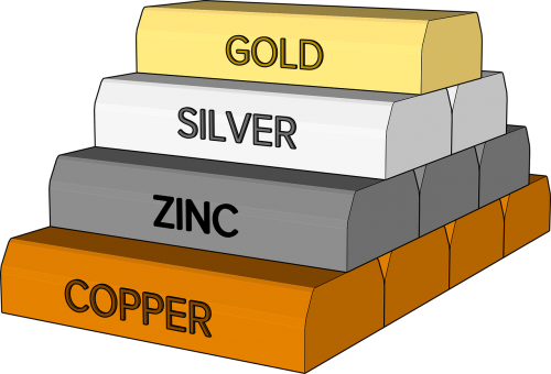 ingots mining copper