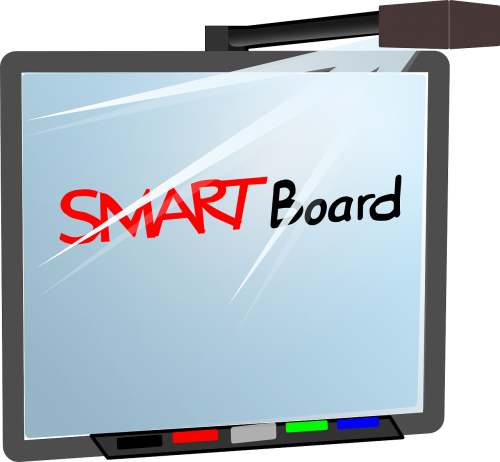 interactive whiteboard presentation