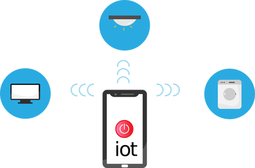 internet of things  iot  network