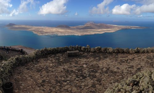 island sea lanzarote