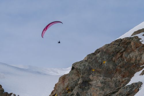 jungfraujoch paragliding risk