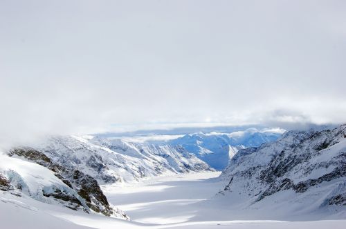 jungfraujoch glacier mountains