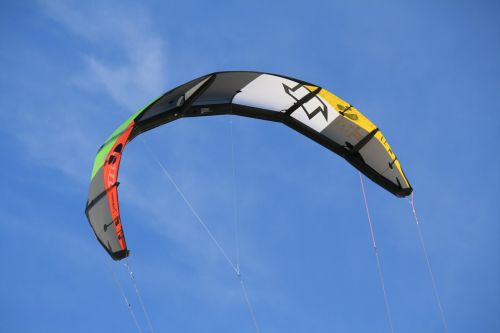 kite kiting screen