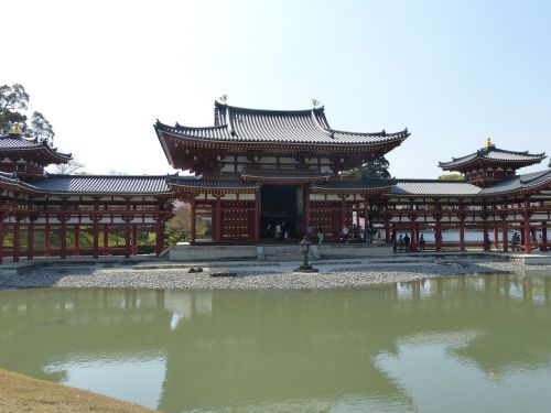 kyoto byodoin temple temples and shrines