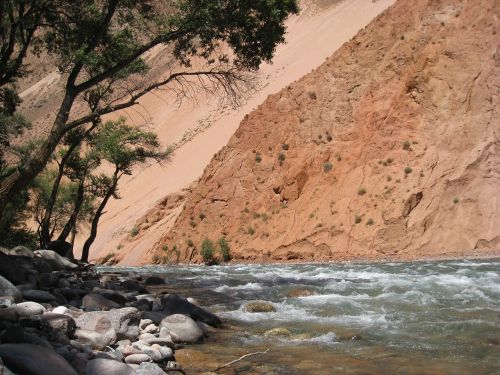 kyrgyzstan torrent river