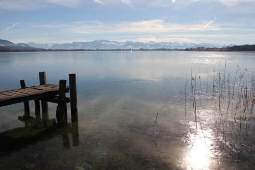 lake ice waters