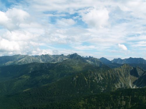 landscape mountains the high tatras