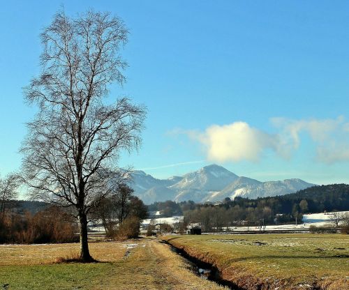 landscape chiemgau water running