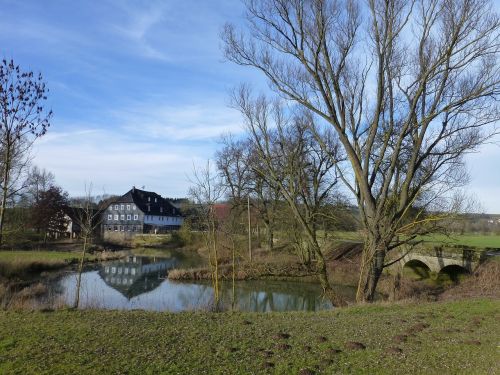 landscape spiegeling agriculture