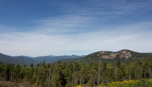 landscape panoramic view