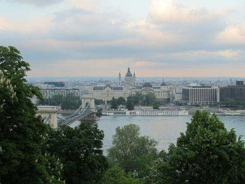 landscape budapest sunset