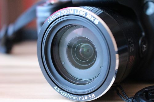 lens photo camera zoom