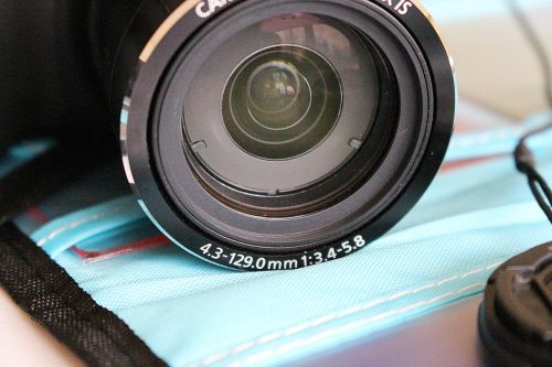 lens photography photograph