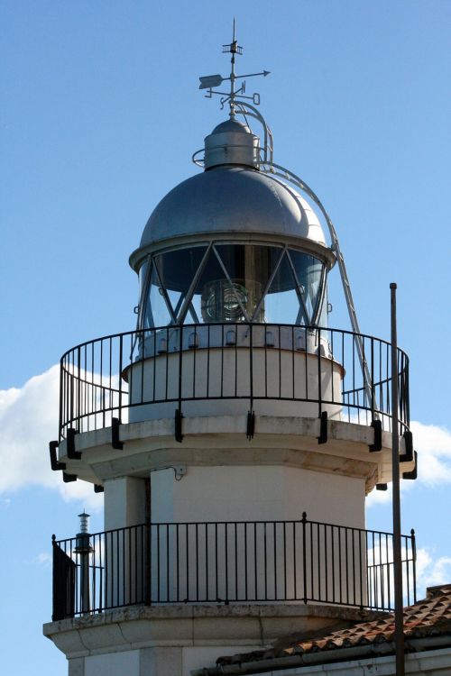 lighthouse peñíscola castellón