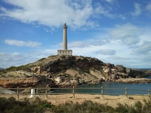 lighthouse landscape spain