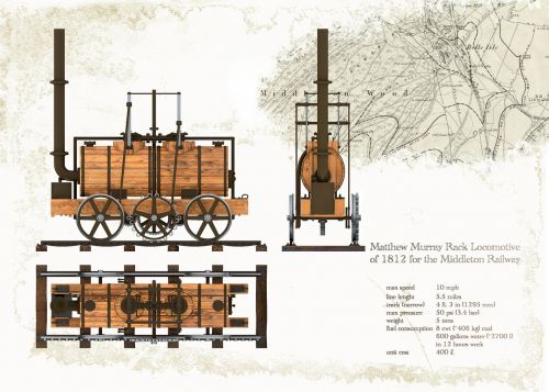 locomotive transportation retro