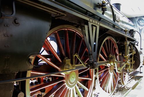 locomotive railway wheels