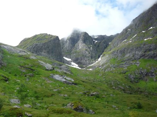 lofoten norway scandinavia