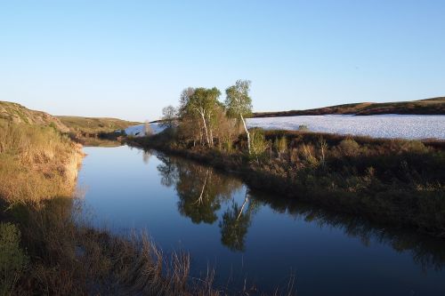 log river spring