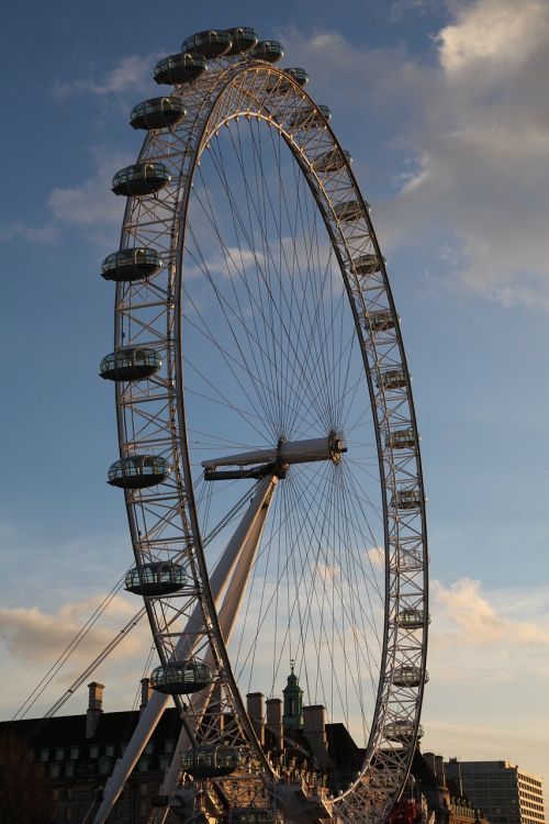 london skyline landmark